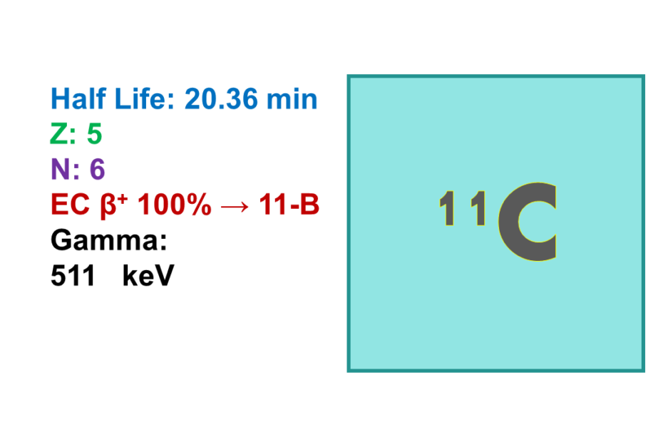 Carbon-11 (11C)