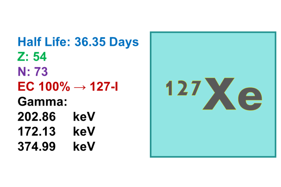 Xenon-127 (127Xe)