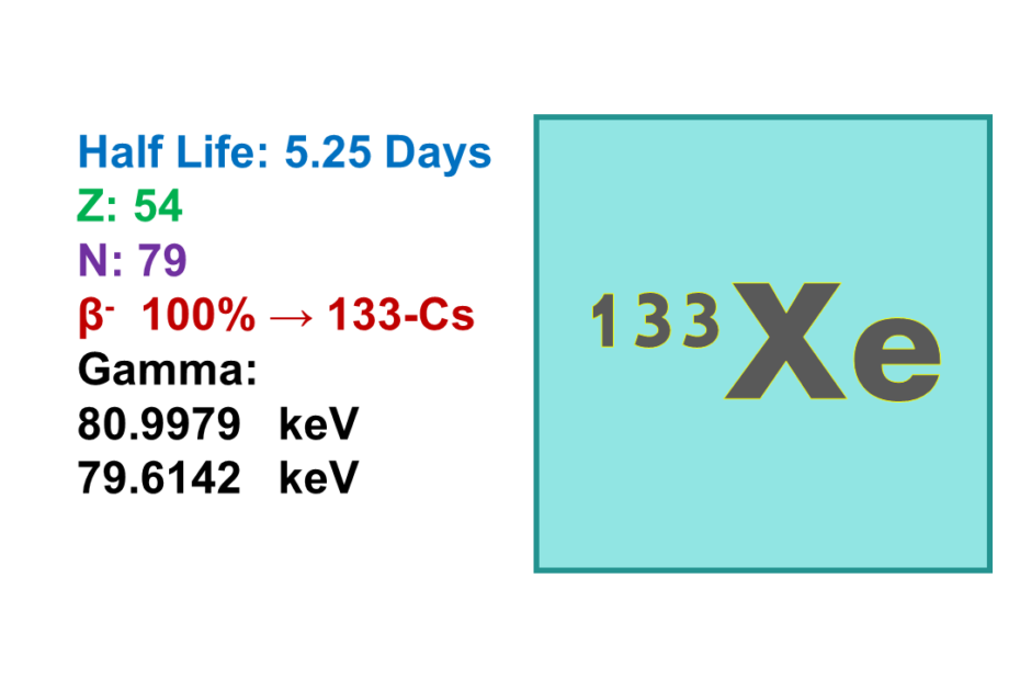 Xenon-133 (133Xe)