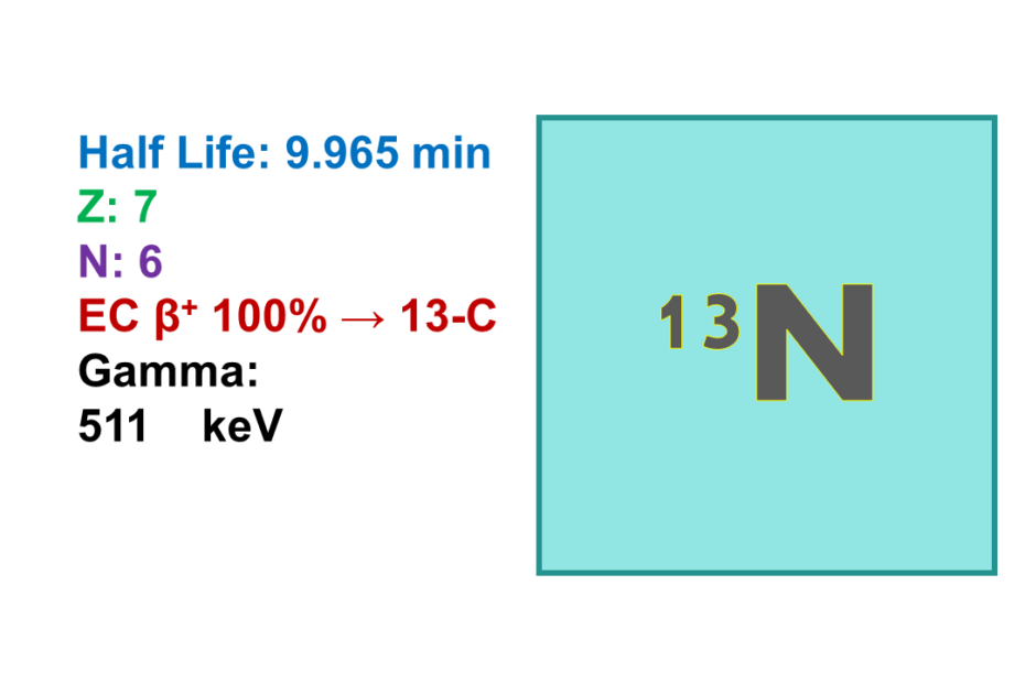 Nitrogen-13 (13N)