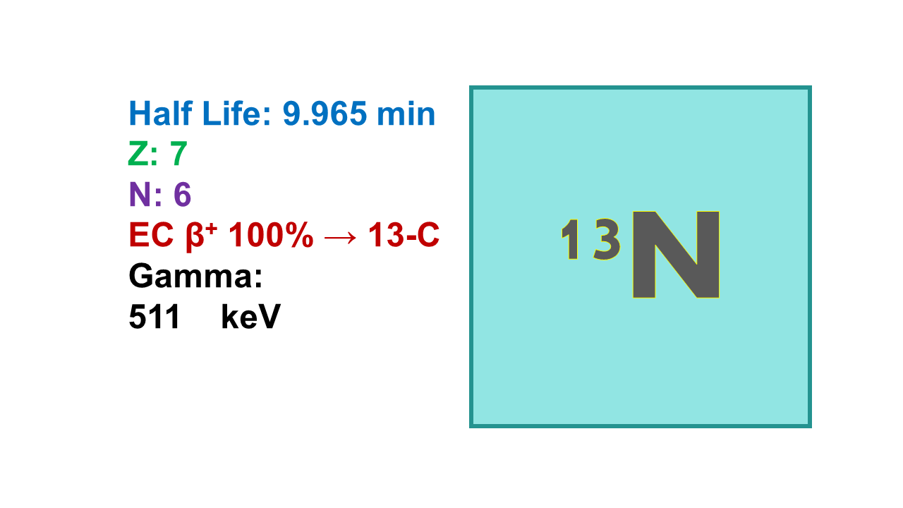 Nitrogen-13 (13N)