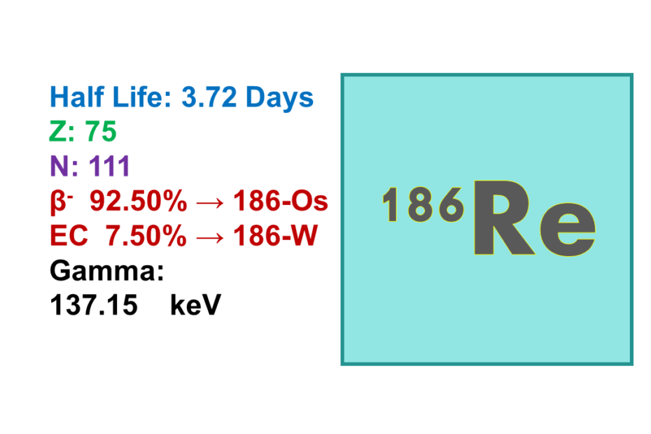 Rhenium-186 (186Re)