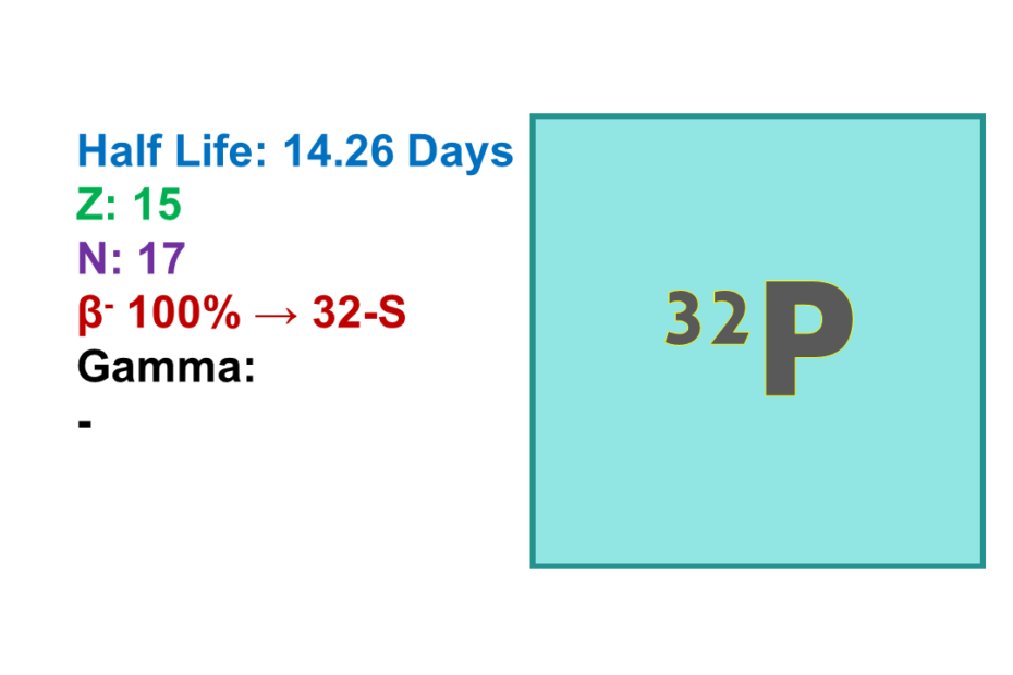 Phosphorus-32 (32P)