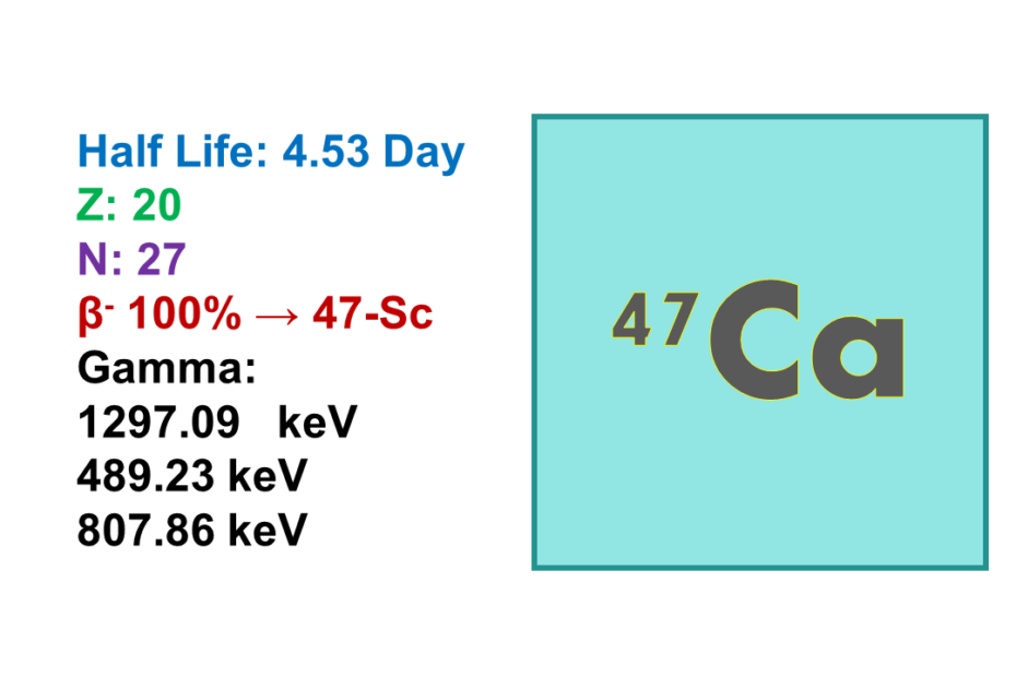 Calcium 47 (47Ca)