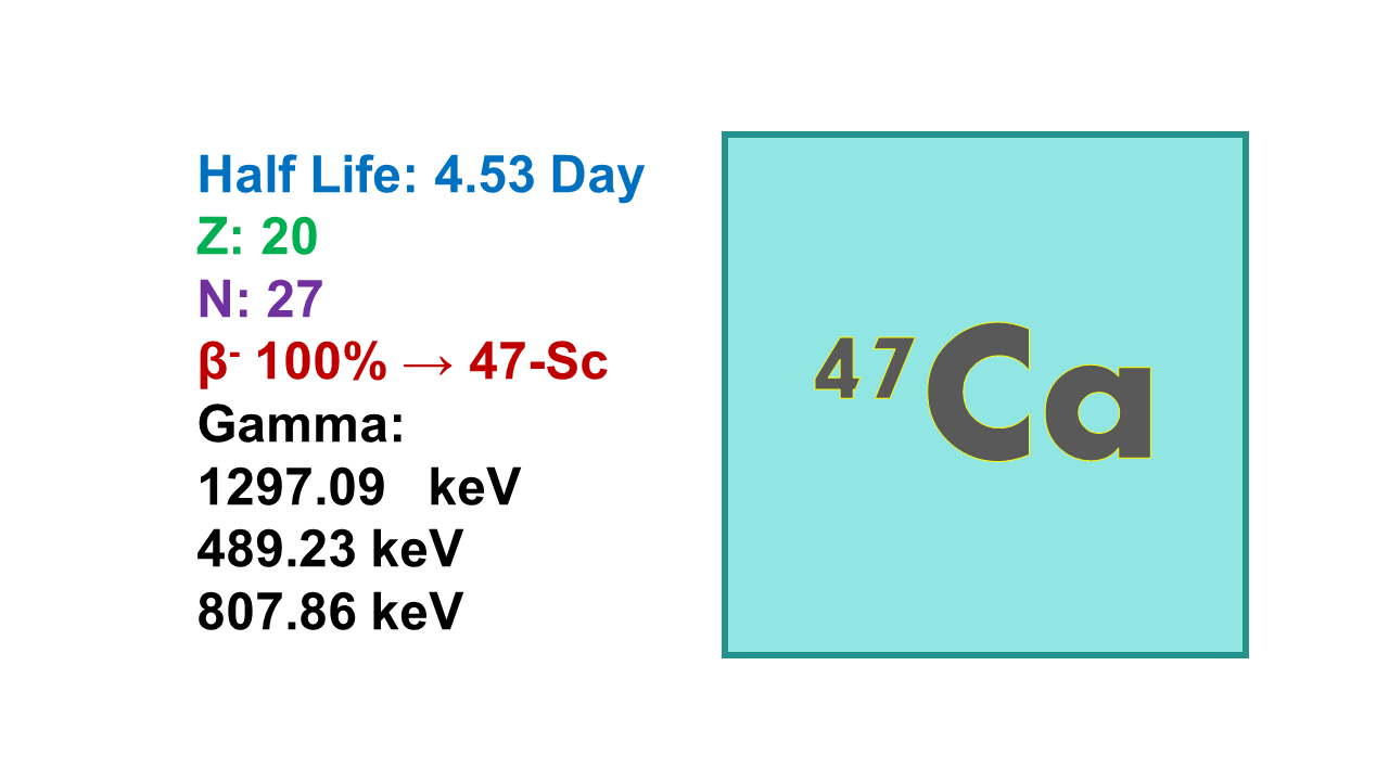 Calcium 47 (47Ca)