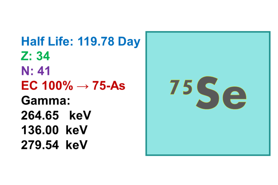 Selenium-75 (75Se)