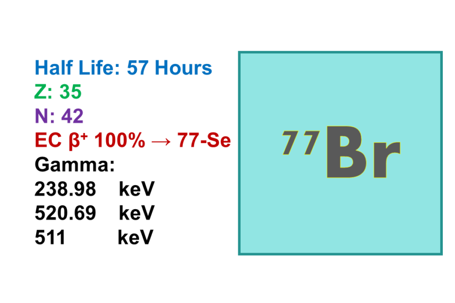 Bromine-77 (77Br)