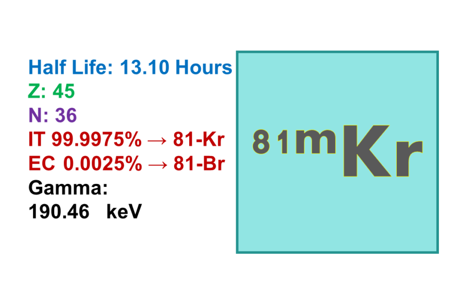 Krypton-81m (81mKr)