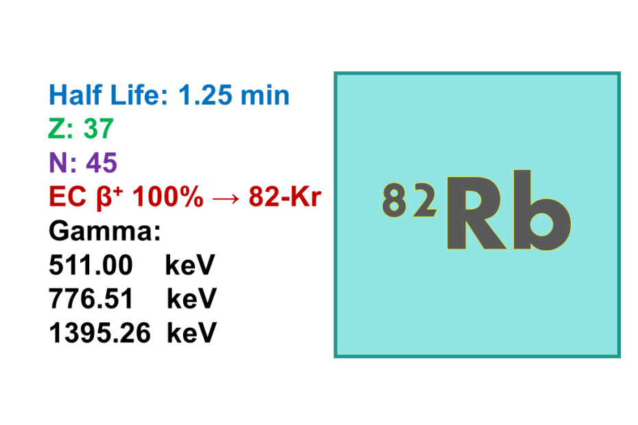 Rubidium-82 (82Rb)