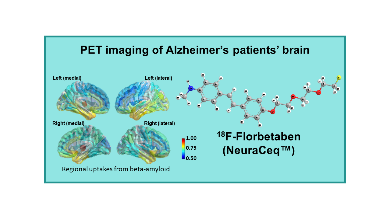 18F-Florbetaben (NeuraCeq™)