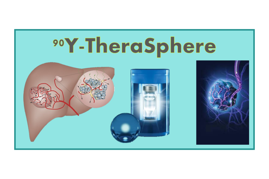 90Y-TheraSphere