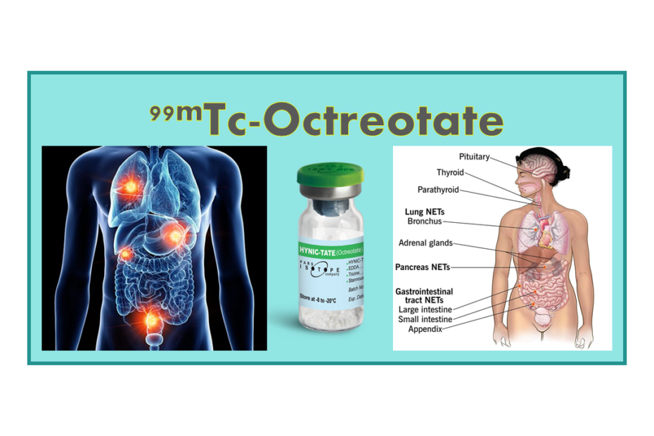 99mTc-Octreotate (EDDA/HYNIC-TATE)