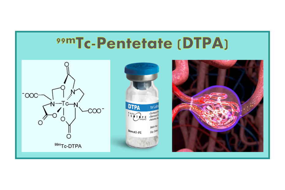 99mTc-Pentetate (DTPA)