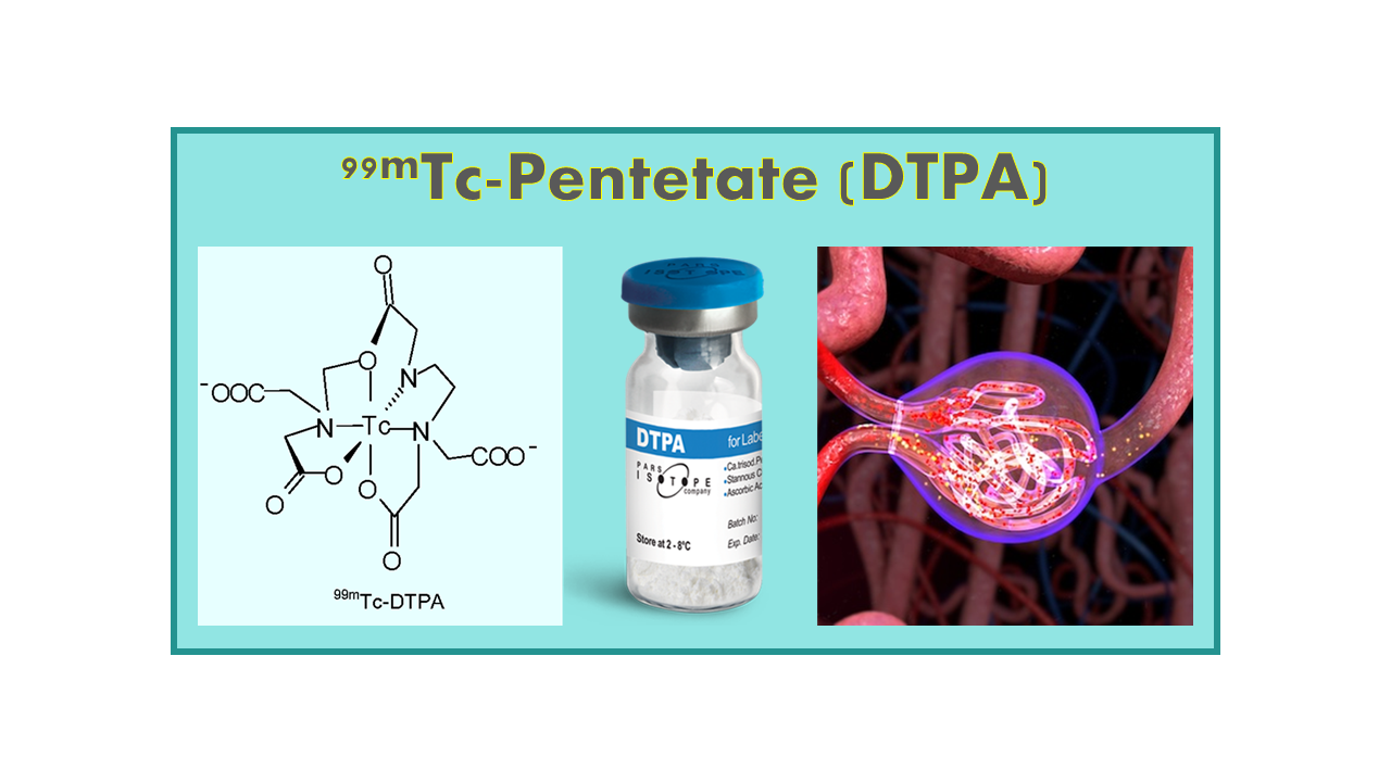 99mTc-Pentetate (DTPA)