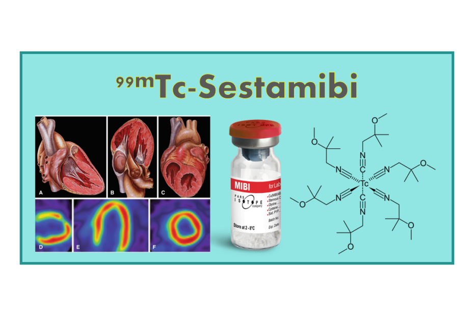 99mTc-Sestamibi