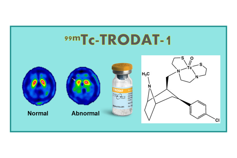 99mTc-TRODAT-1