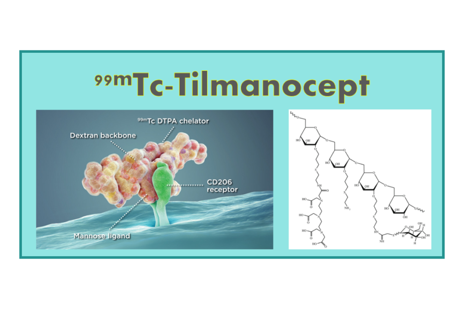 99mTc-Tilmanocept