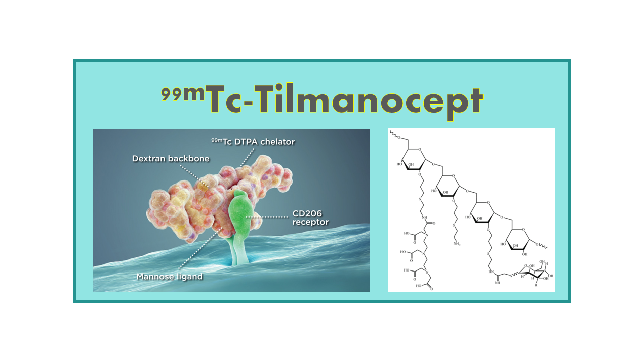 99mTc-Tilmanocept