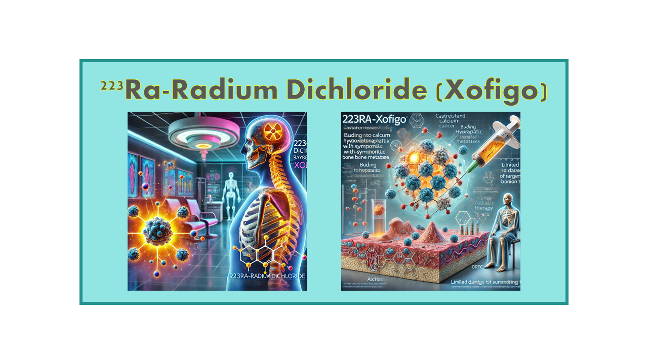 223Ra-Radium Dichloride (Xofigo)